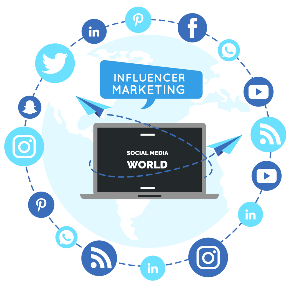 shopify website to wordpress